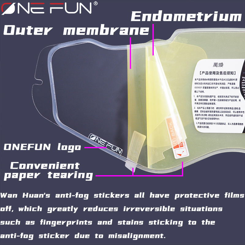 Anty-parowa osłona do kasku SK – Motorcycle Helmet Anti Fog Pinlock Shield recenzja i cena